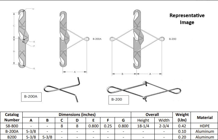 B200 Bar Double Sided Pull