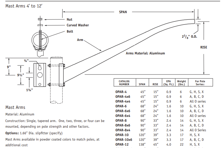 OPAR-12-WG 12FT Arm w/ Ground Stud